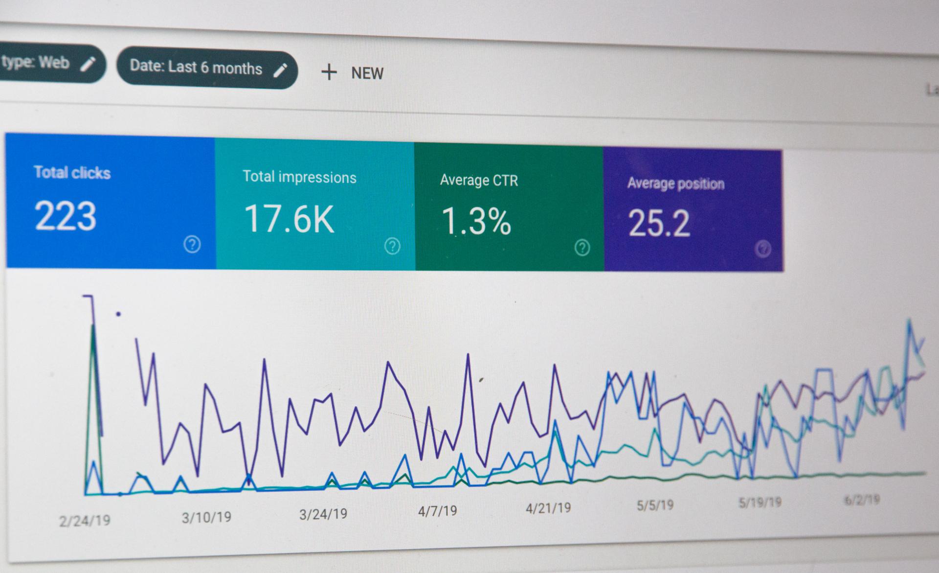 Growing traffic on Google search console